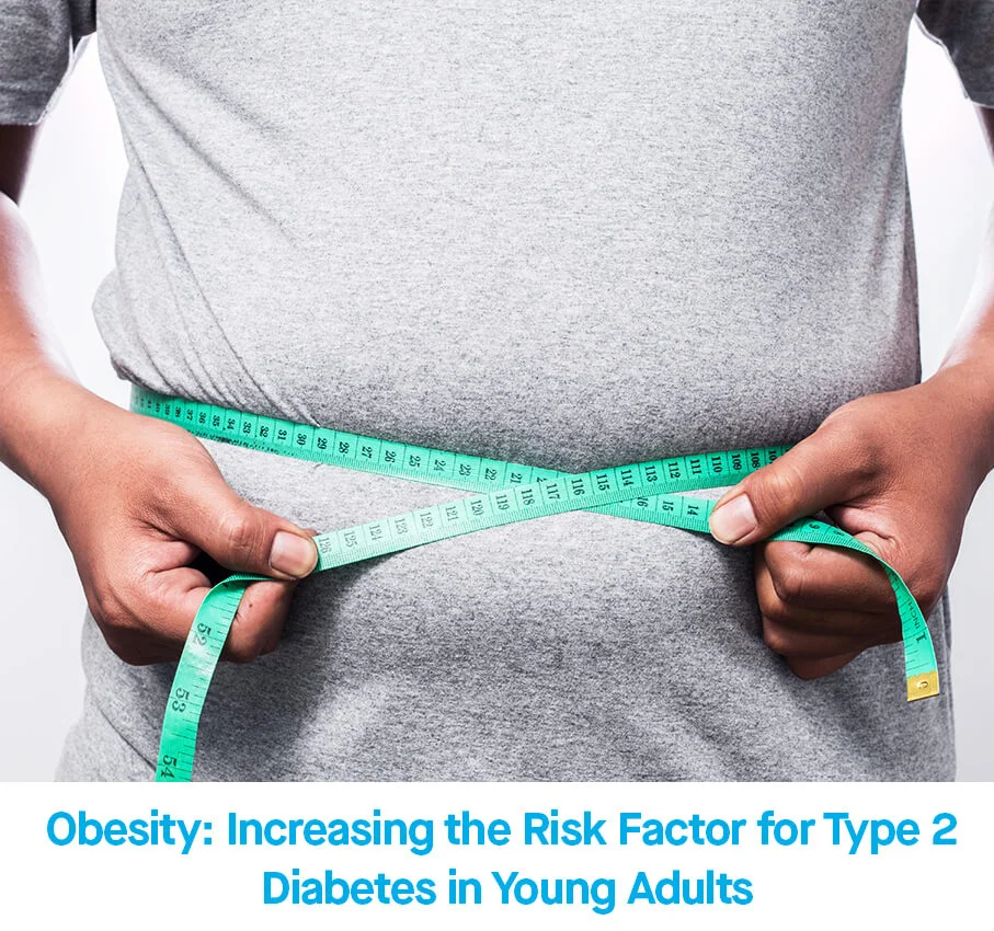 Obesity and Type 2 Diabetes Risk in Young Adults