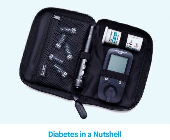 Diabetes In A Nutshell